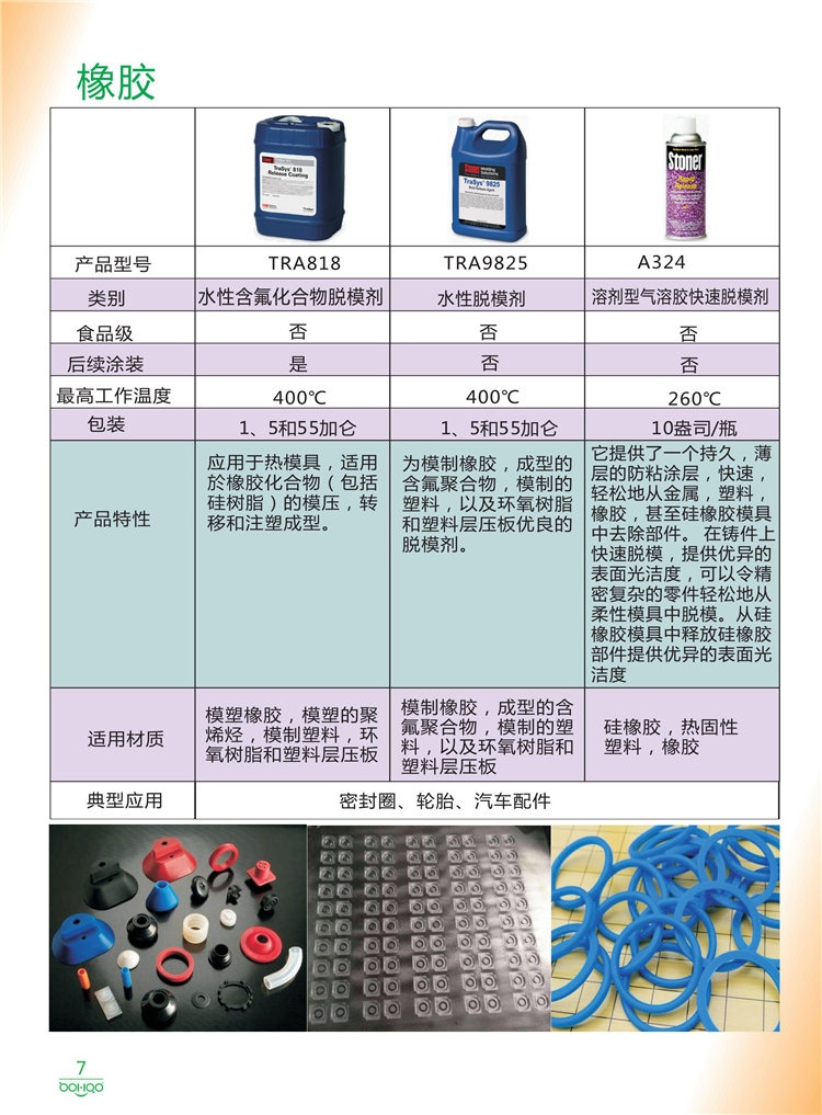 美國(guó)Stoner產(chǎn)品畫冊(cè)：塑料、聚氨酯、復(fù)合材料、橡膠制品等行業(yè)助劑（脫膜劑、清潔劑、防銹劑 、除油劑、潤(rùn)滑劑、助流劑等）-7