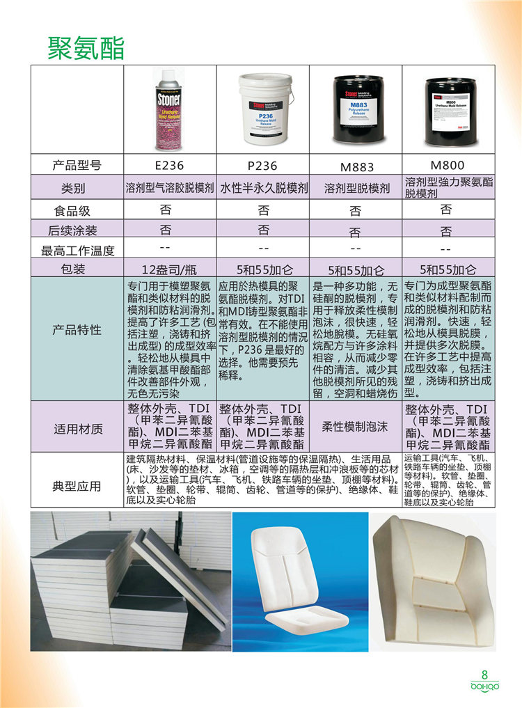 美國(guó)Stoner產(chǎn)品畫冊(cè)：塑料、聚氨酯、復(fù)合材料、橡膠制品等行業(yè)助劑（脫膜劑、清潔劑、防銹劑 、除油劑、潤(rùn)滑劑、助流劑等）-8
