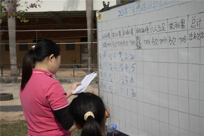 廣東博皓運(yùn)動(dòng)會(huì)&廚神爭(zhēng)霸｜生命不息運(yùn)動(dòng)不止，如鷹擊長(zhǎng)空般為團(tuán)隊(duì)榮譽(yù)而戰(zhàn)-3