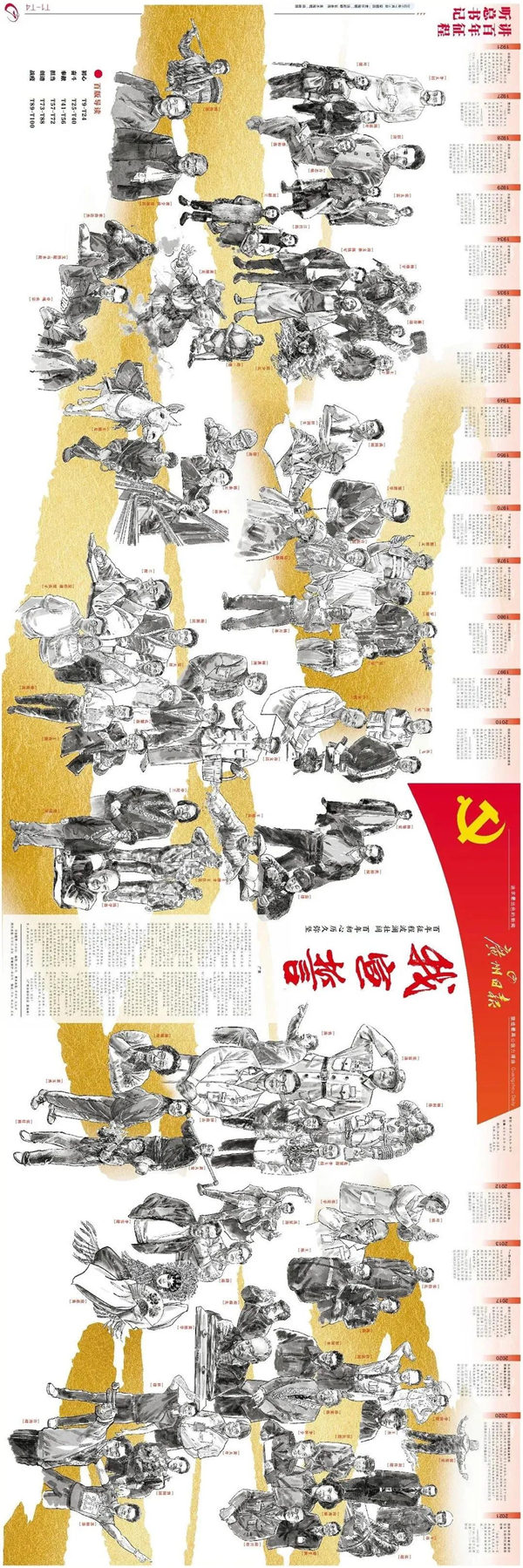 建黨百年丨歲月見初心，平安闊步向前行！