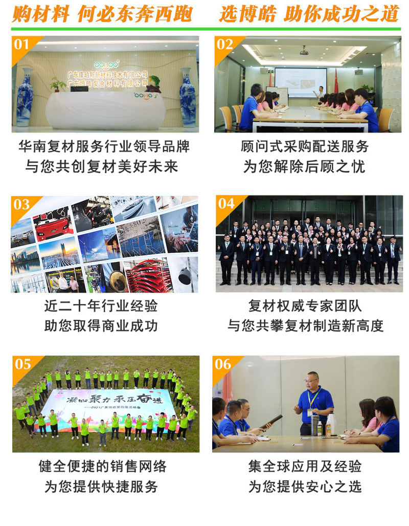 購復(fù)合材料，何必東奔西跑，選擇廣東博皓，助你成功之道
