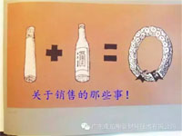 【博皓分享】1+1=0 關(guān)于銷售的那些事！！