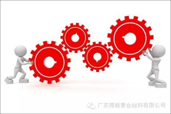 學(xué)會(huì)這些世界頂級(jí)思維，終身受用--協(xié)調(diào)