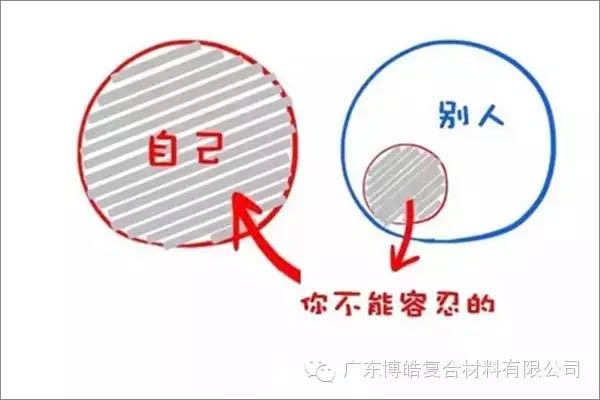 【博皓感悟】這樣的思維，害人不淺！-3