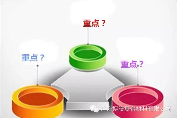 【博皓課堂】團(tuán)隊(duì)拖延癥，腫么辦？-2